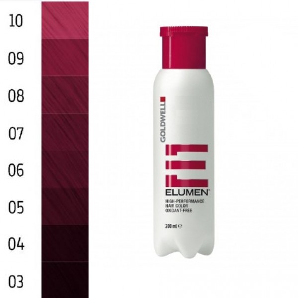 Elumen Rv@All - 200ml